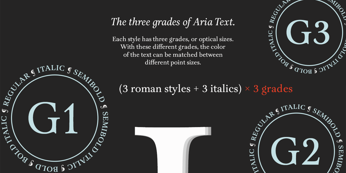 Aria Text G1 Font Free Download